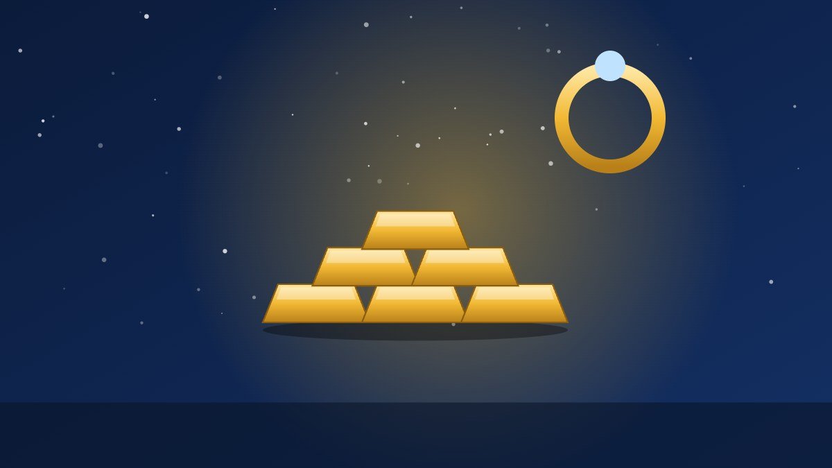 Gold & Jewellery